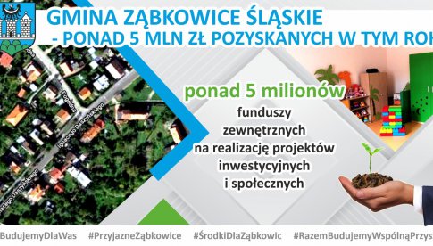 Ząbkowice Śląskie dotacje pozyskane w 2020
