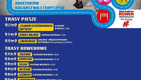 Terenowy Rajd Amatorów Kolarstwa i Turystyki – TRAKT 2025