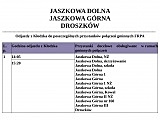 Gmina Kłodzko otrzymała dofinansowanie do organizacji przewozów gminnych