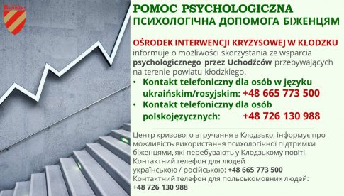 Pomoc psychologiczna dla uchodźców z Ukrainy