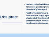 [PREZENTACJA] Podsumowano inwestycje drogowe w Polanicy-Zdroju. Pochłonęły prawie 4 mln złotych