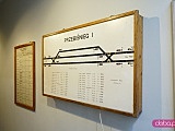 Nowe ekspozycje w Muzeum Kolejnictwa na Śląsku