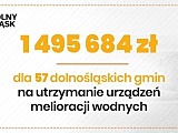 Dofinansowanie na konserwację rowów melioracyjnych w gminie Żarów