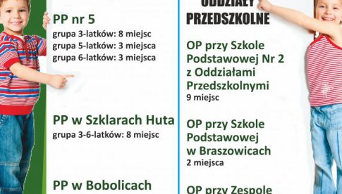 Ząbkowice Śl.: Wolne miejsca w przedszkolach i oddziałach przedszkolnych