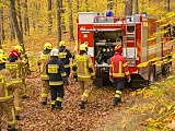 Zaopatrzenie wodne i gaszenie pożarów w lasach