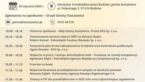 29.01, Spotkanie Poranek z przedsiębiorczością - jak zdobyć środki na rozwój w Budzowie